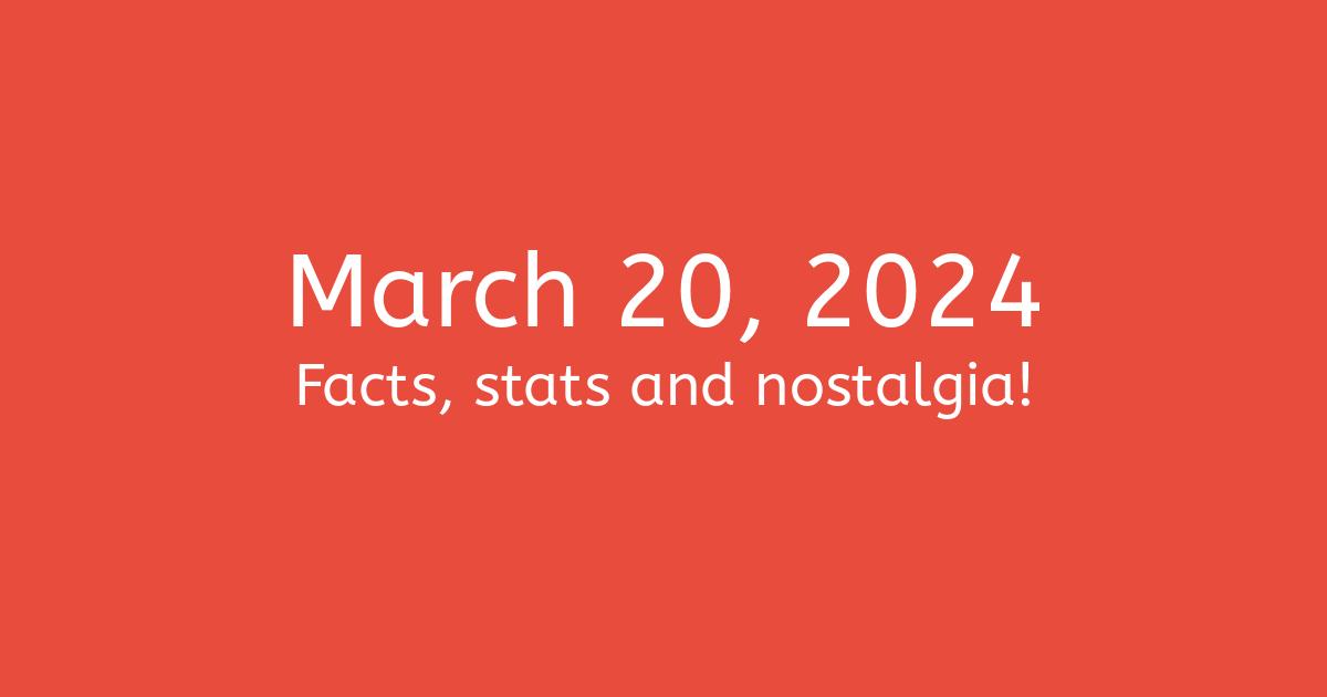 March 20, 2024 Facts, Statistics, and Events