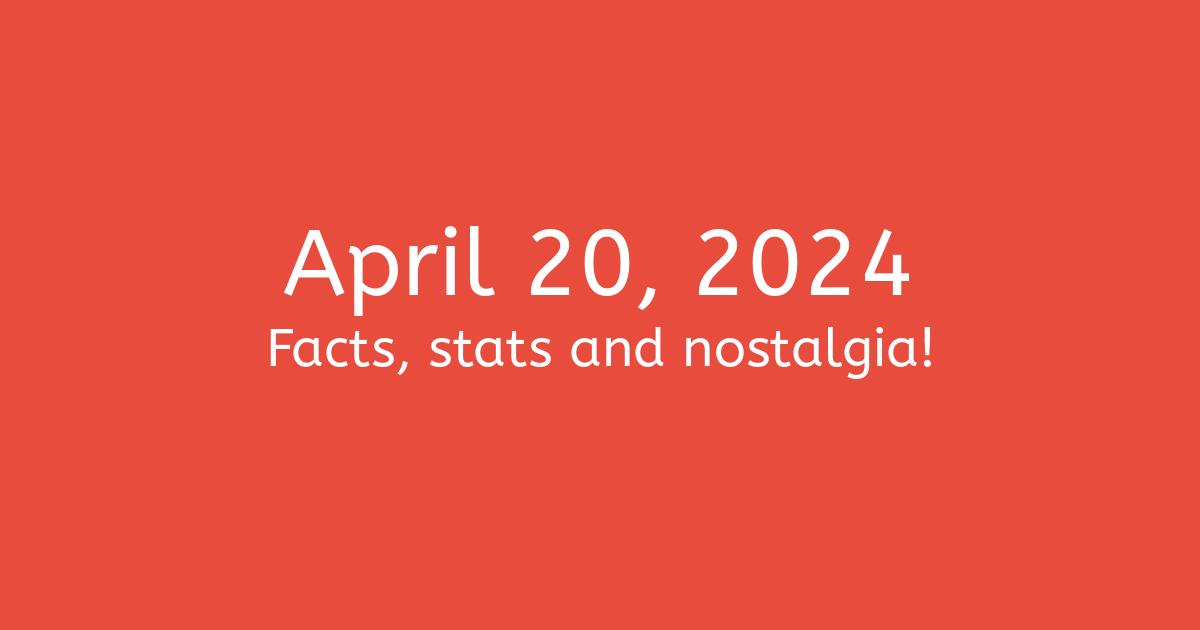 April 20, 2024 Facts, Statistics, and Events