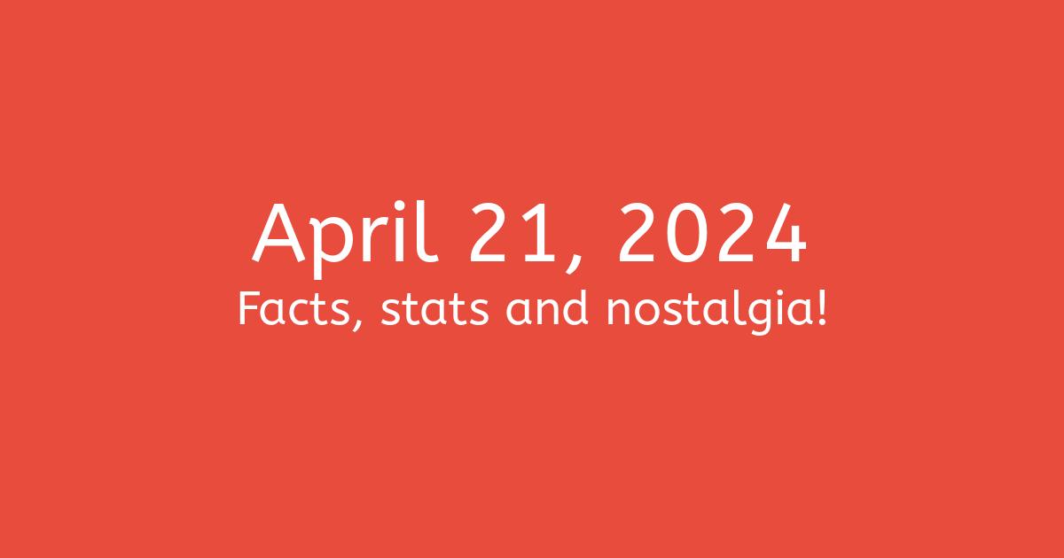 April 21, 2024 Facts, Statistics, and Events