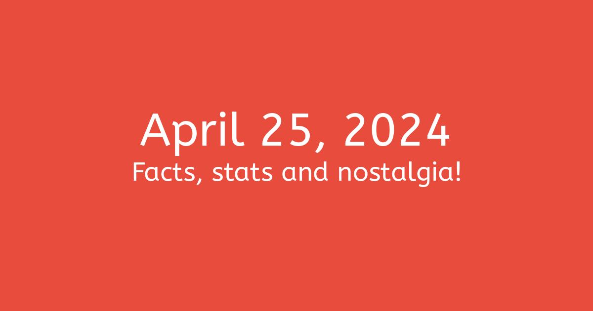 April 25, 2024 Facts, Statistics, and Events