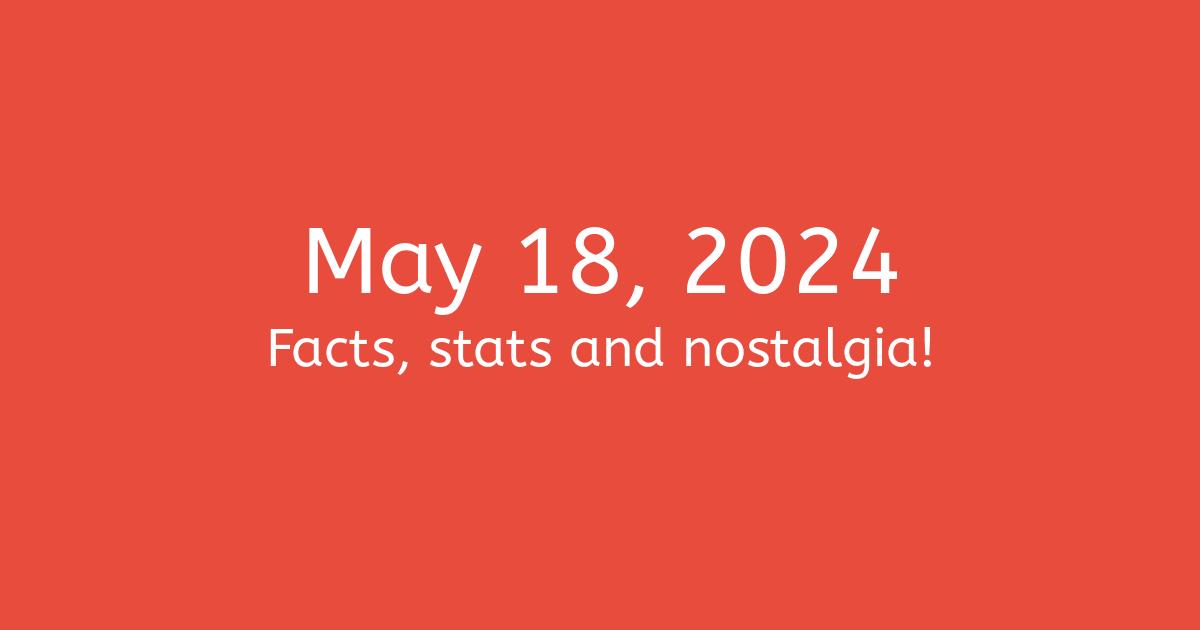 May 18, 2024 Facts, Statistics, and Events