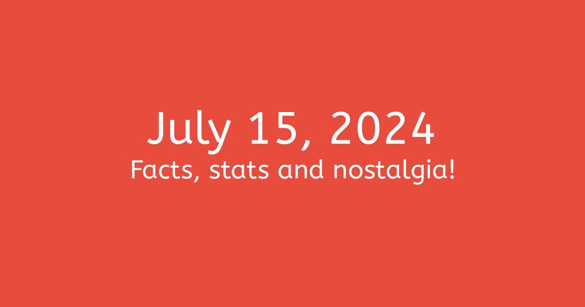 July 15, 2024 Facts, Statistics, and Events