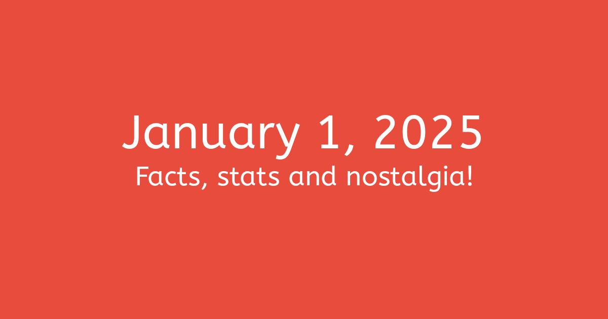 January 1, 2025 Facts, Statistics, and Events