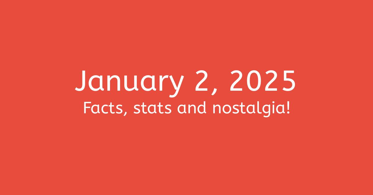 January 2, 2025 Facts, Statistics, and Events