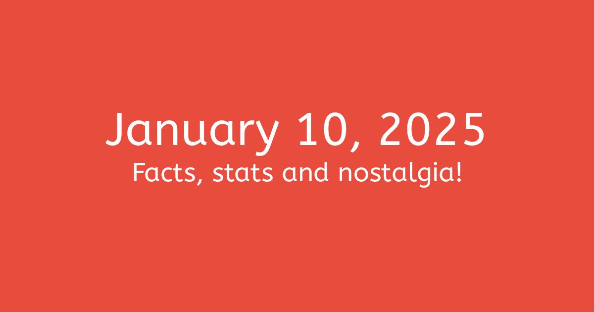 January 10, 2025 Facts, Statistics, and Events