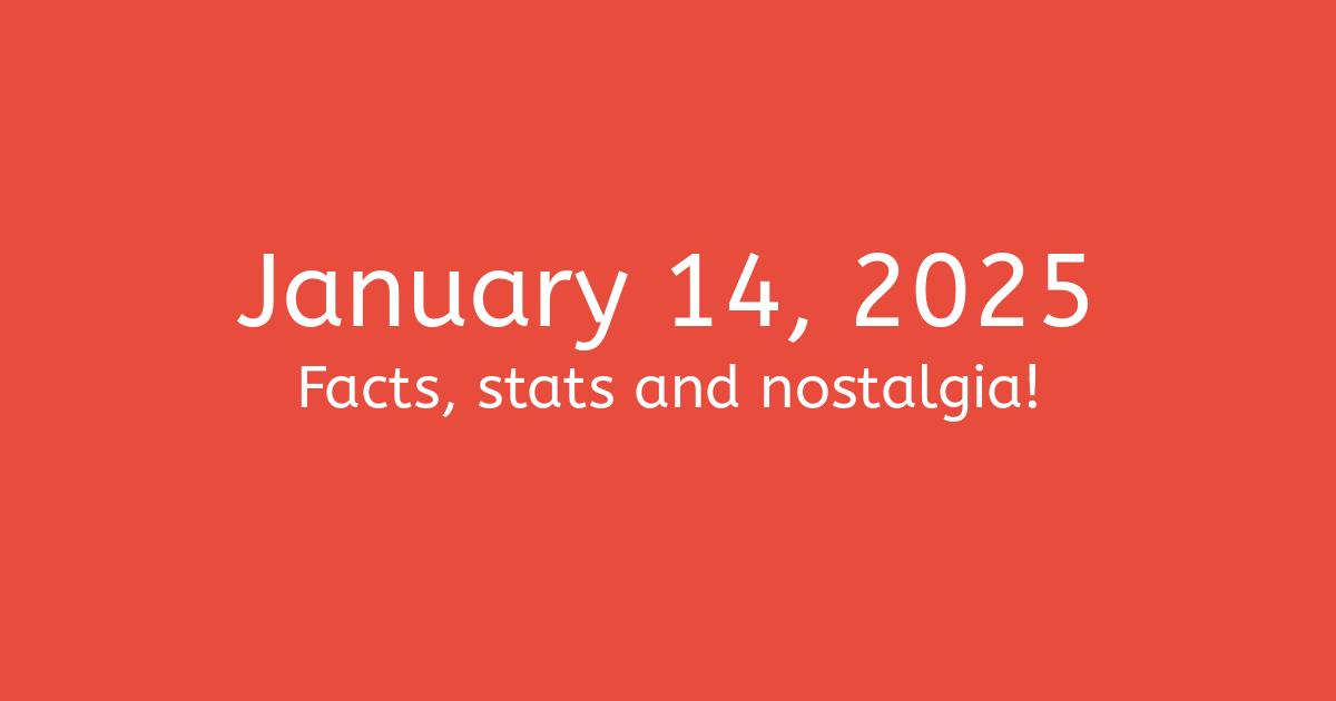 January 14, 2025 Facts, Statistics, and Events