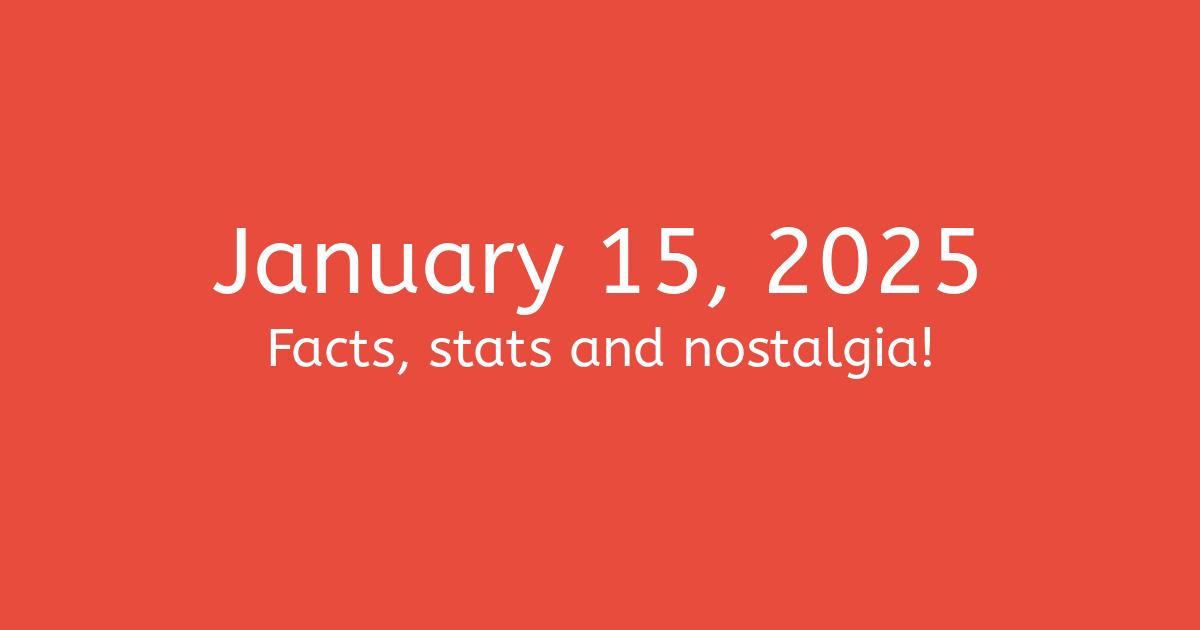 January 15, 2025 Facts, Statistics, and Events