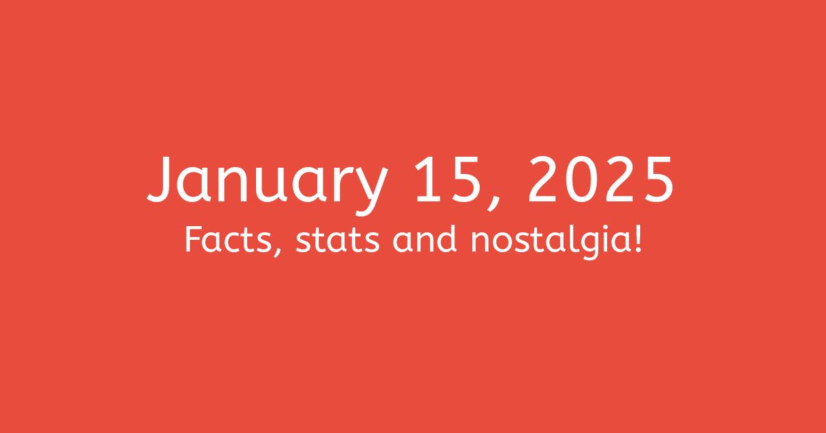 January 15, 2025 Facts, Statistics, and Events