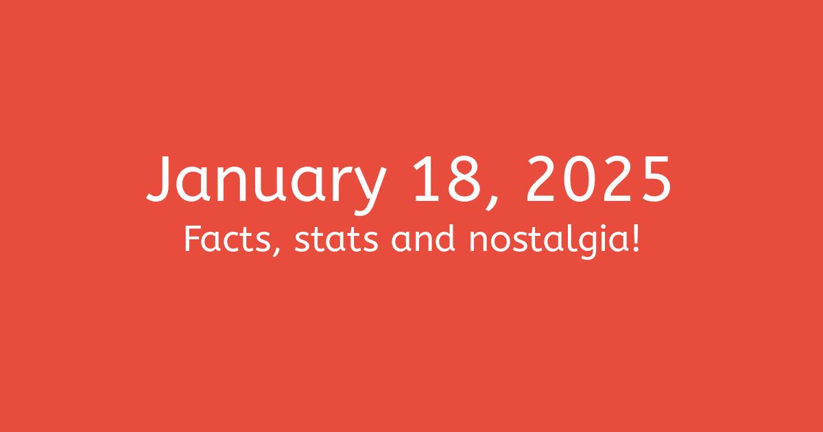 January 18, 2025 Facts, Statistics, and Events