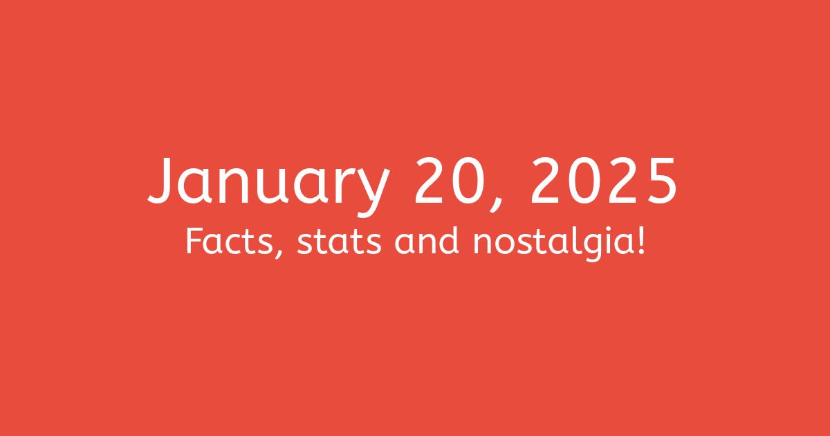 January 20, 2025 Facts, Statistics, and Events