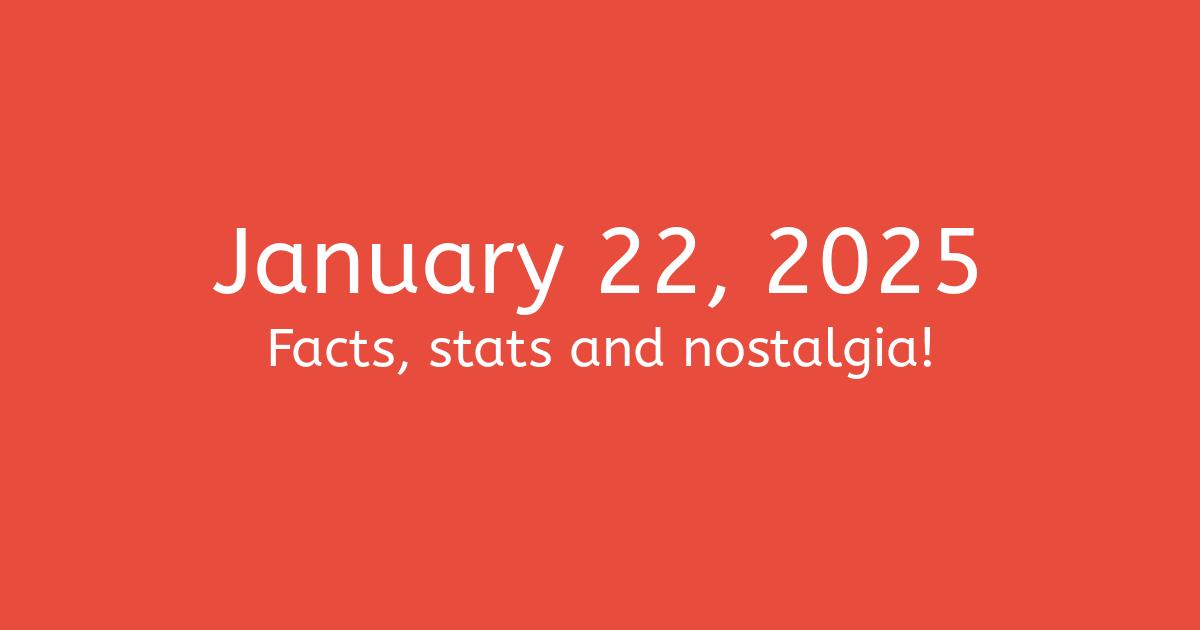 January 22, 2025 Facts, Statistics, and Events