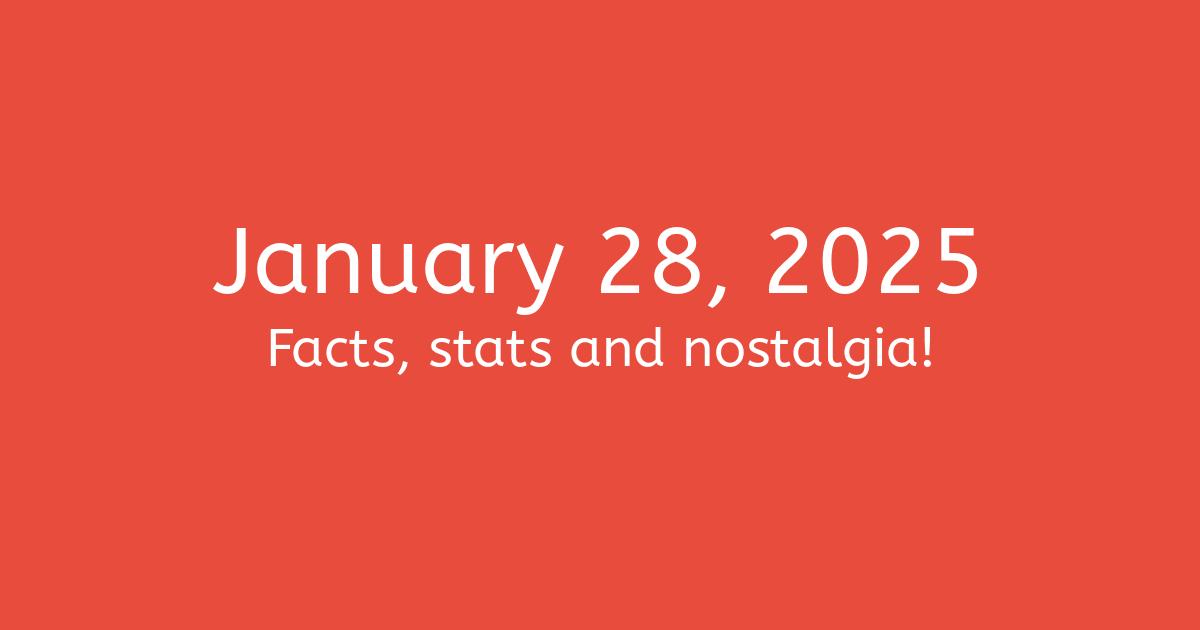 January 28, 2025 Facts, Statistics, and Events