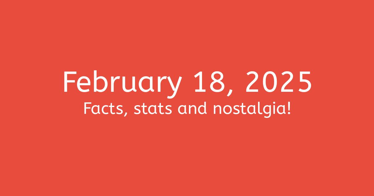 February 18, 2025 Facts, Statistics, and Events