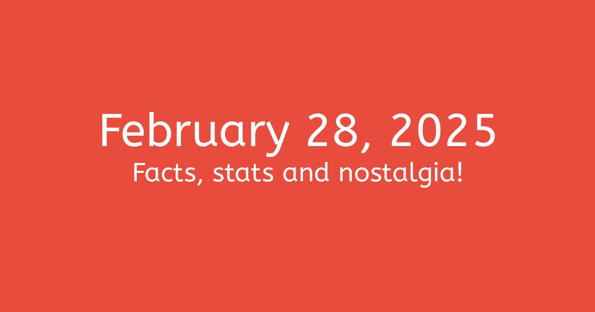 February 28, 2025 Facts, Statistics, and Events