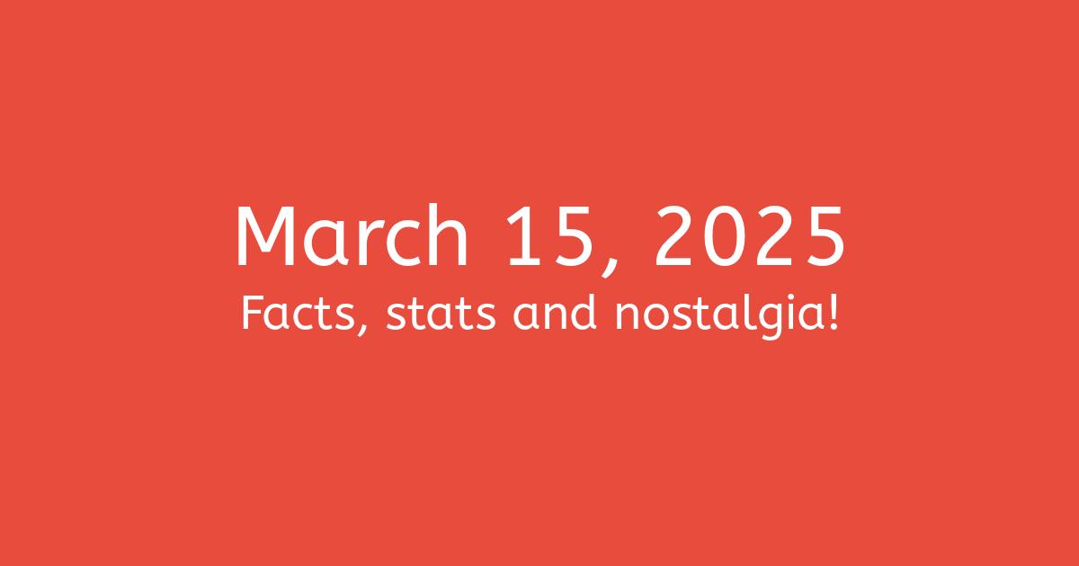 March 15, 2025 Facts, Statistics, and Events