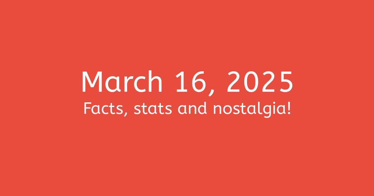 March 16, 2025 Facts, Statistics, and Events