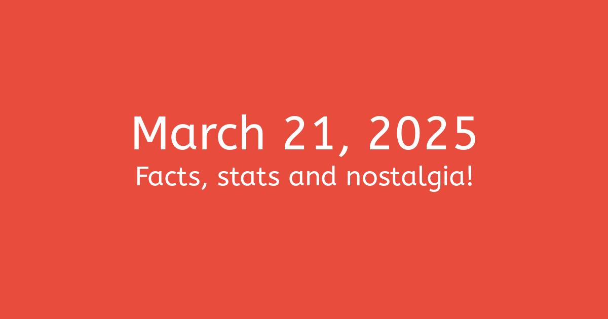 March 21, 2025 Facts, Statistics, and Events