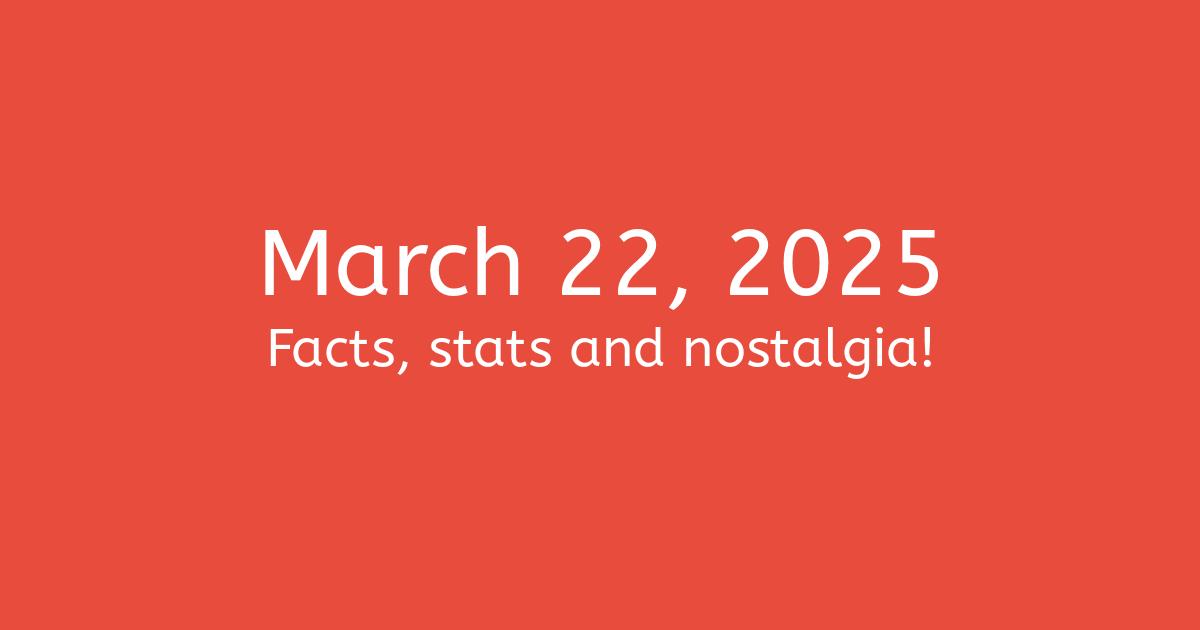 March 22, 2025 Facts, Statistics, and Events