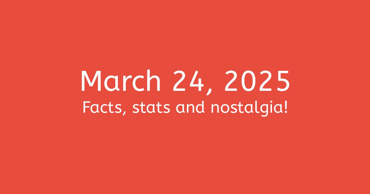 March 24, 2025 Facts, Statistics, and Events