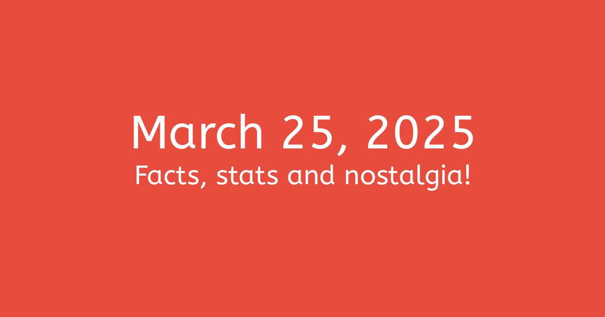 March 25, 2025 Facts, Statistics, and Events