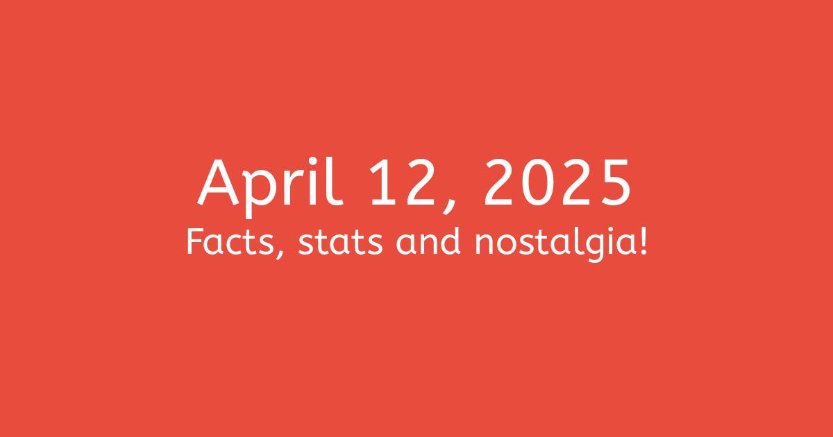 April 12, 2025 Facts, Statistics, and Events