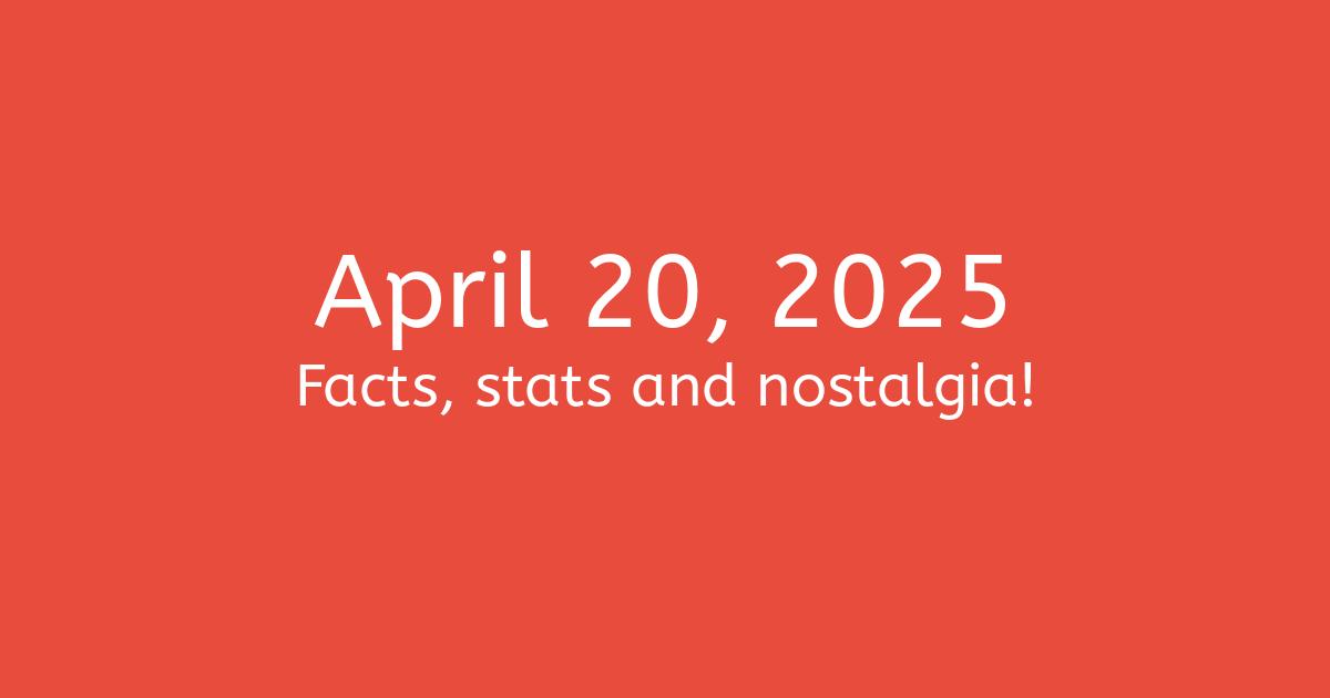 April 20, 2025 Facts, Statistics, and Events