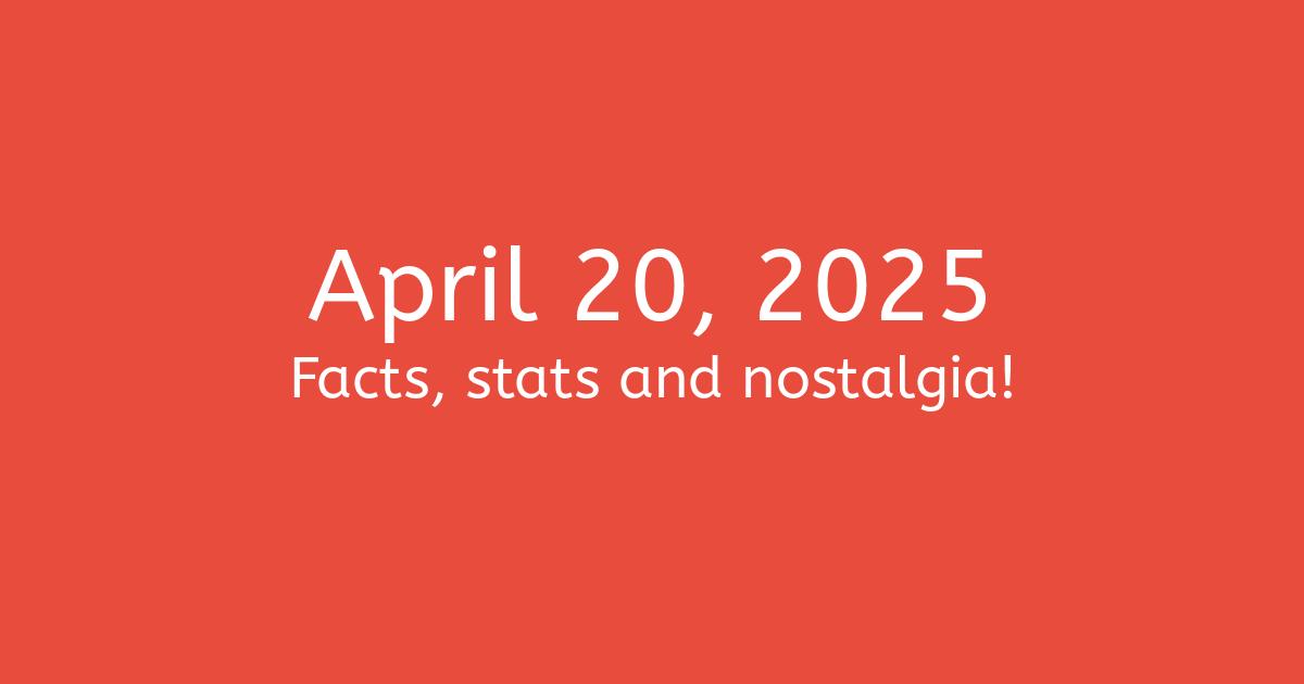 April 20 2025 Day