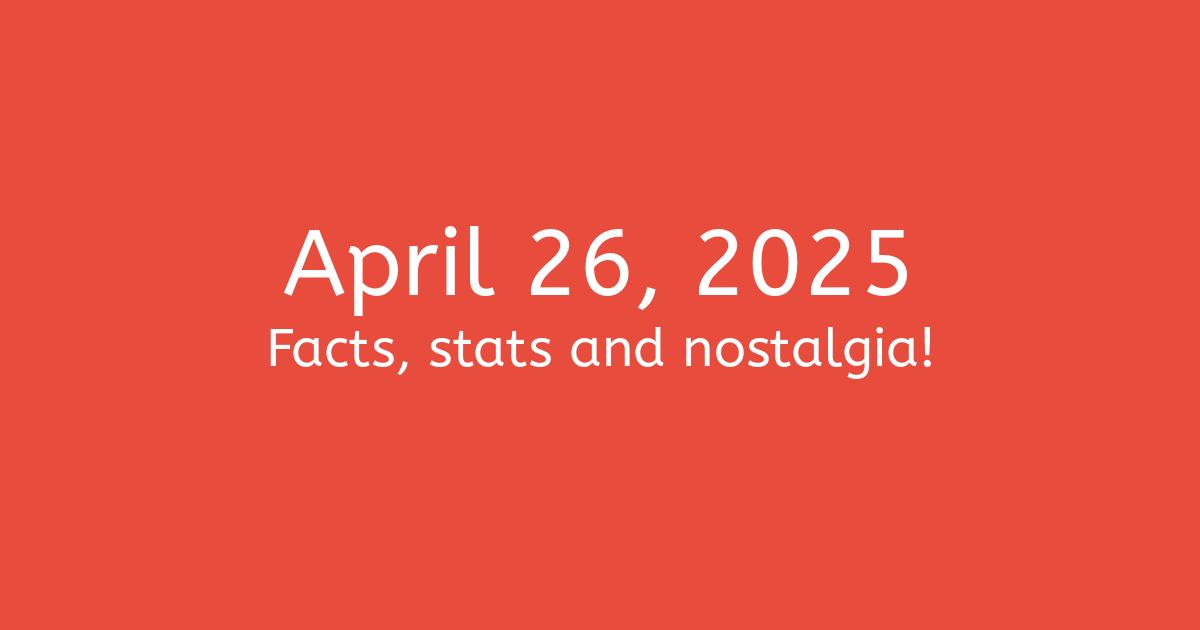 April 26, 2025 Facts, Statistics, and Events