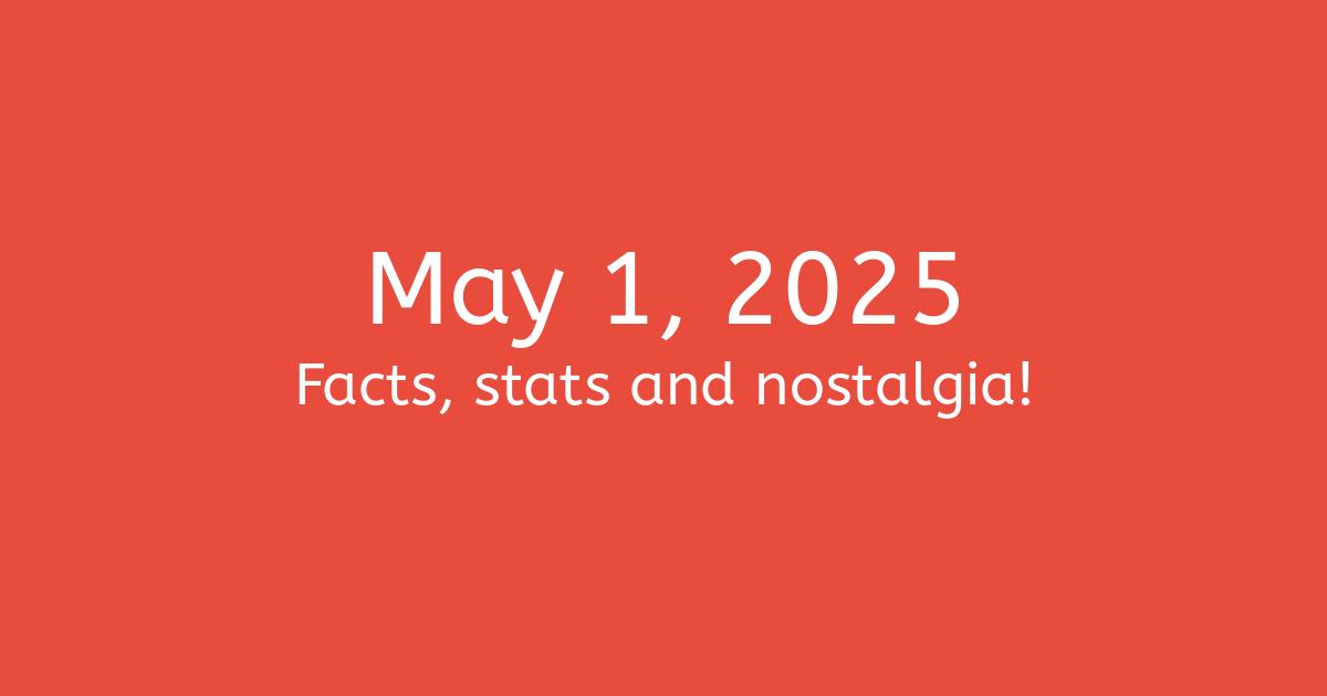 May 1, 2025 Facts, Statistics, and Events