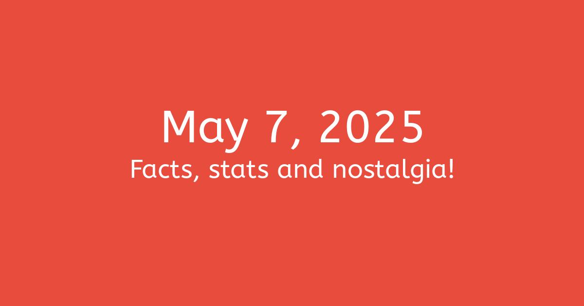 May 7, 2025 Facts, Statistics, and Events