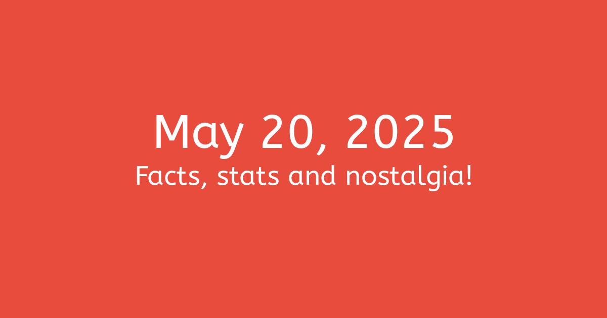 May 20, 2025 Facts, Statistics, and Events
