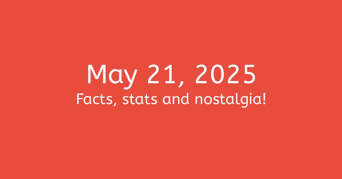 May 21, 2025 Facts, Statistics, and Events