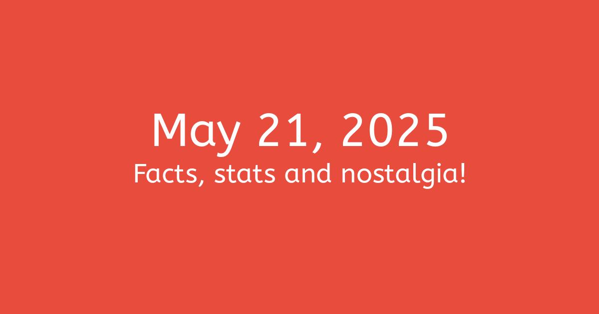 May 21, 2025 Facts, Statistics, and Events