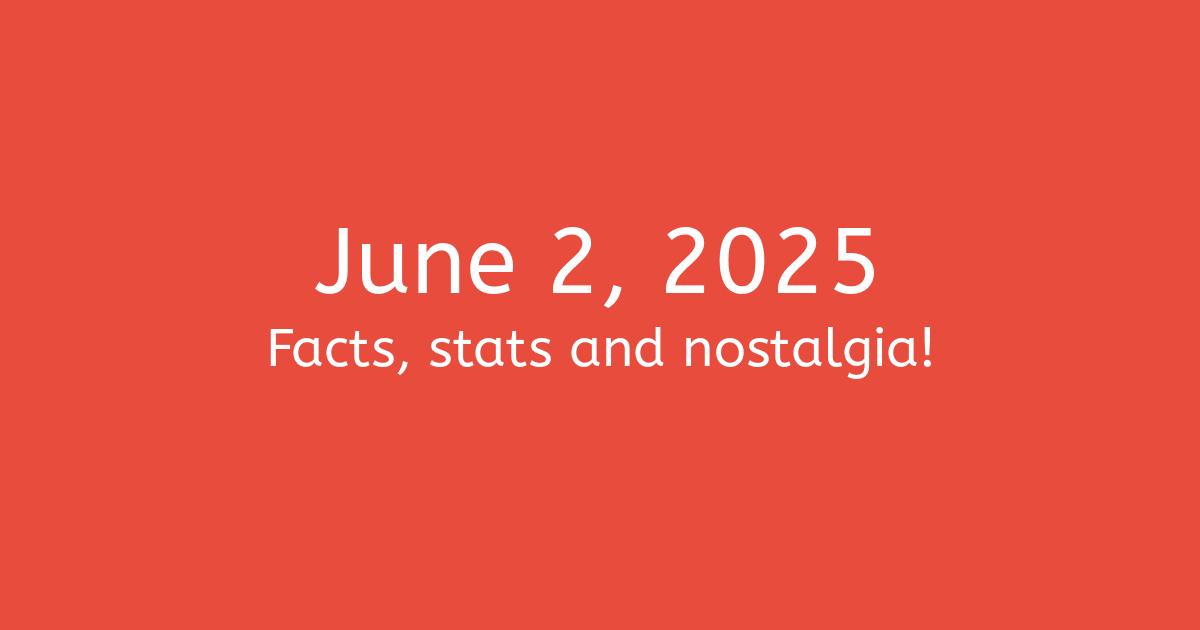 June 2, 2025 Facts, Statistics, and Events