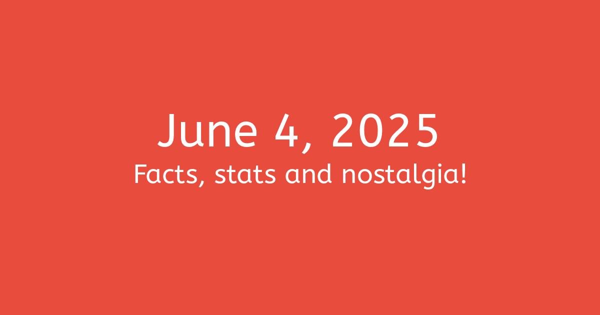 June 4, 2025 Facts, Statistics, and Events