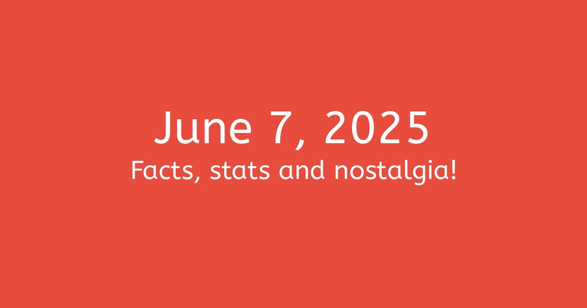 June 7, 2025 Facts, Statistics, and Events