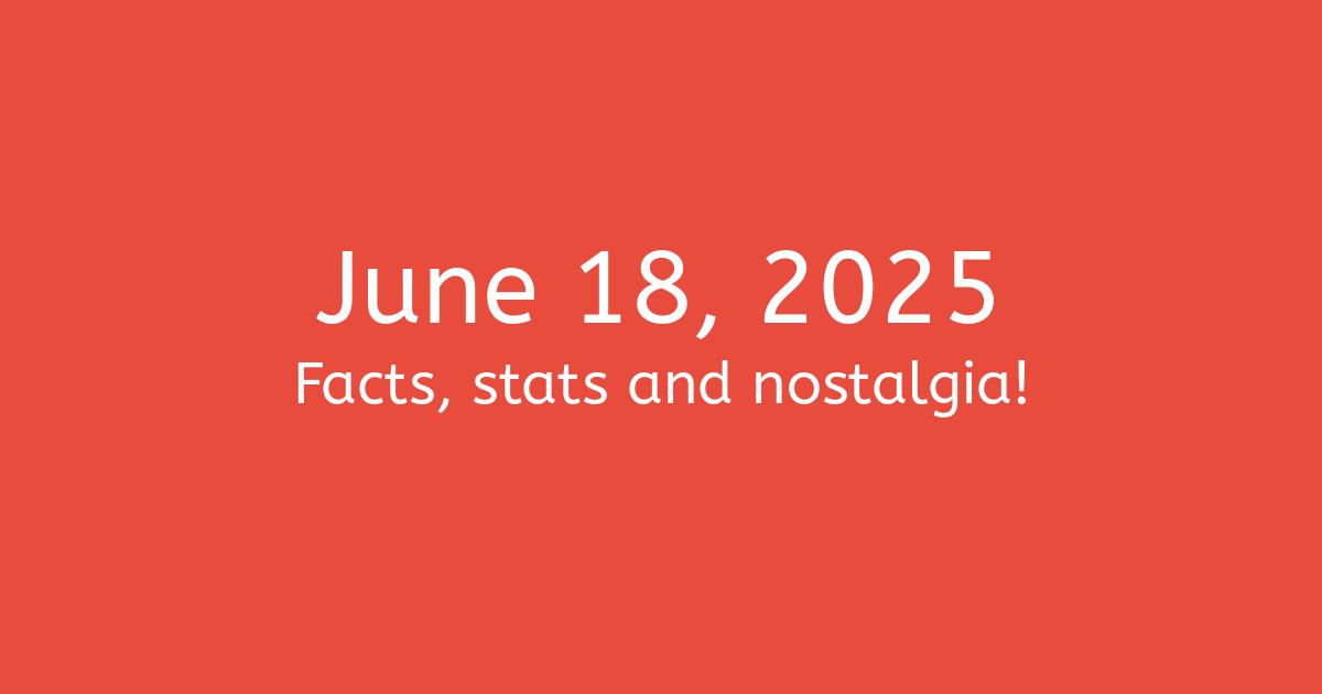 June 18, 2025 Facts, Statistics, and Events
