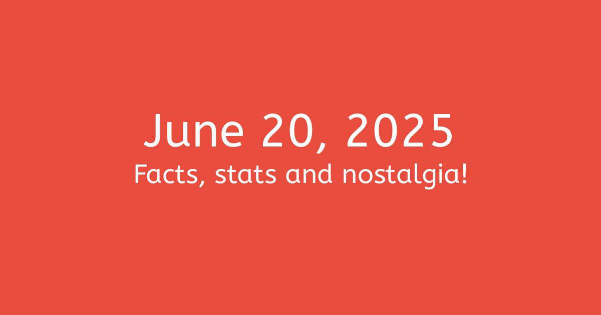 June 20, 2025 Facts, Statistics, and Events