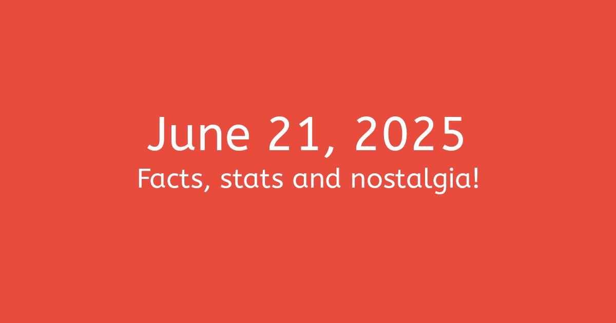 June 21, 2025 Facts, Statistics, and Events