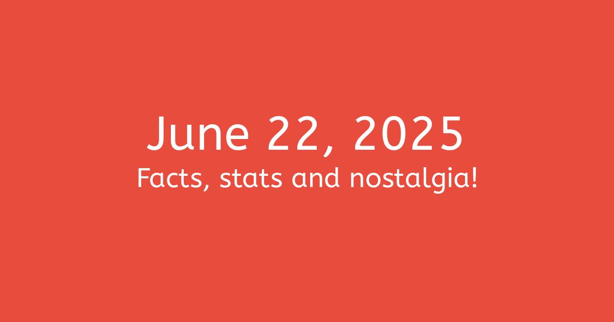 June 22, 2025 Facts, Statistics, and Events