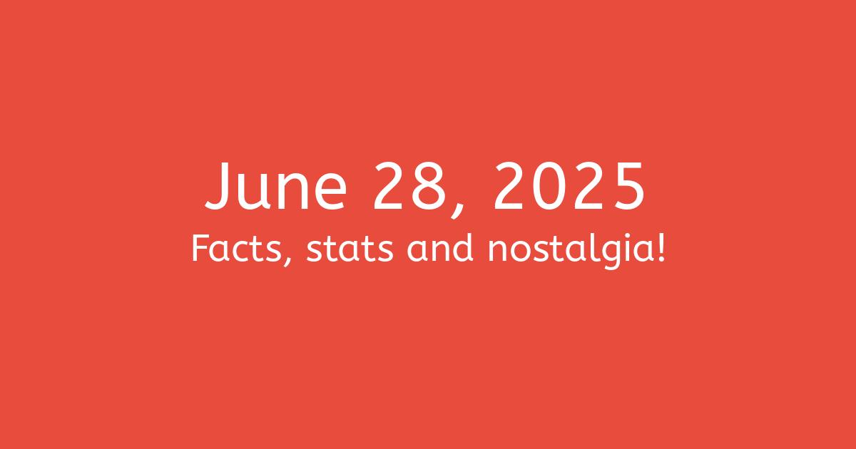 June 28, 2025 Facts, Statistics, and Events