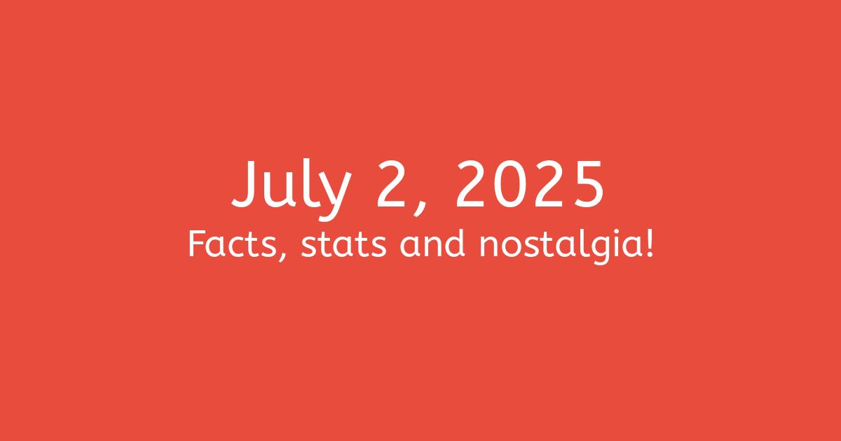 July 2, 2025 Facts, Statistics, and Events