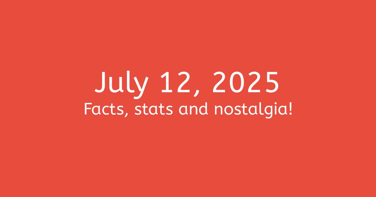 July 12, 2025 Facts, Statistics, and Events