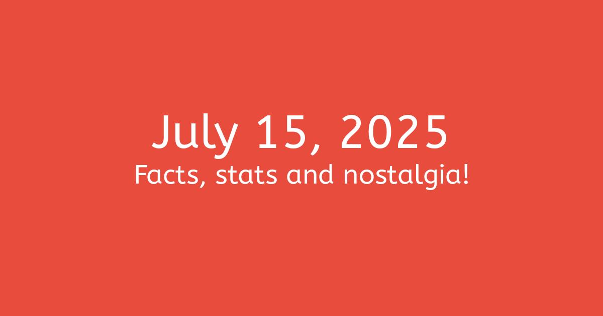 July 15th, 2025 Facts, Statistics and Events