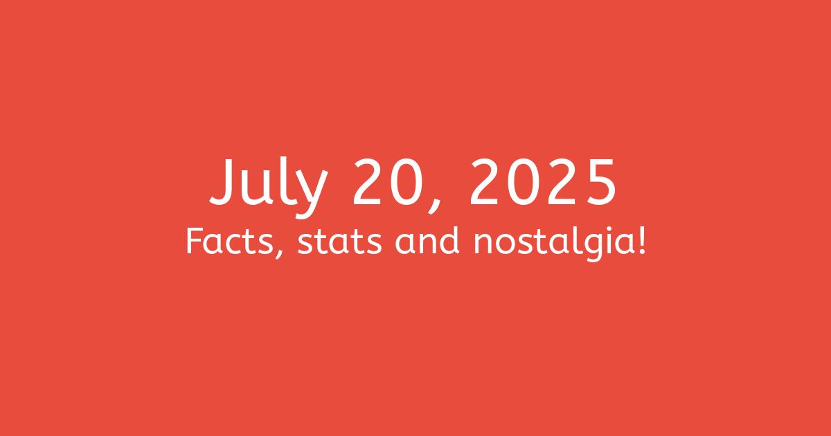 July 20th, 2025 Facts, Statistics and Events!
