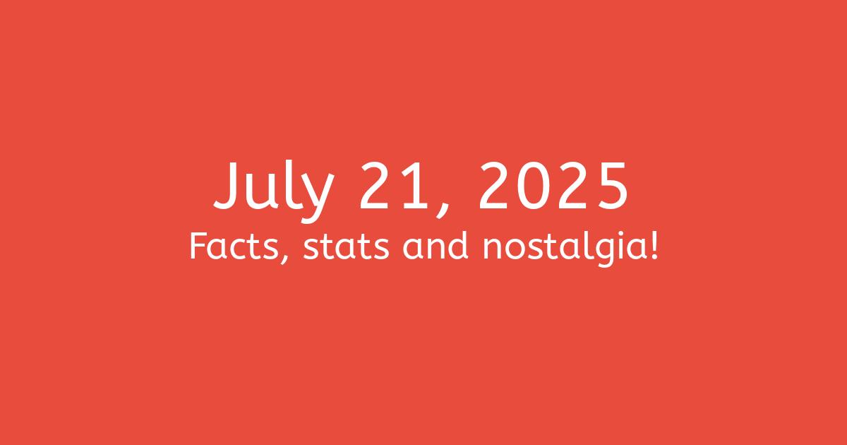 July 21, 2025 Facts, Statistics, and Events