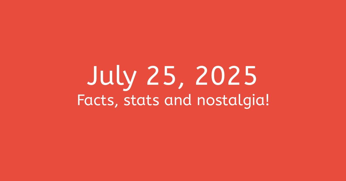 July 25, 2025 Facts, Statistics, and Events