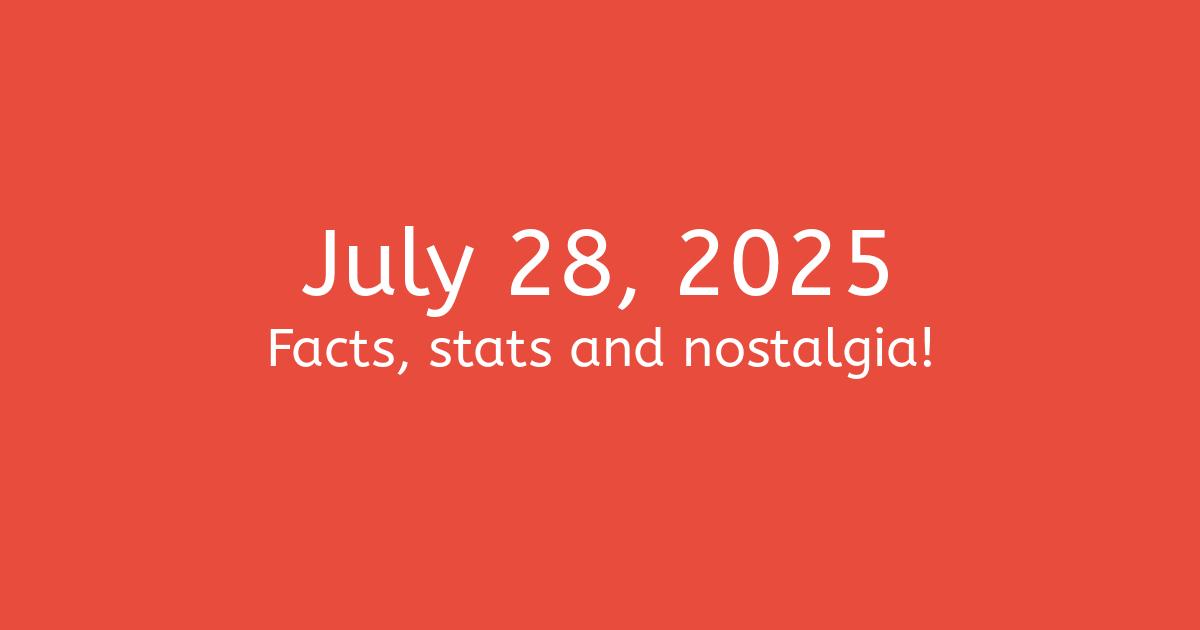 July 28, 2025 Facts, Statistics, and Events