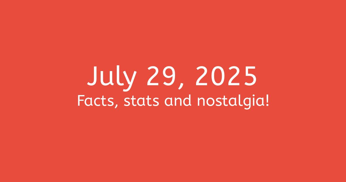 July 29, 2025 Facts, Statistics, and Events