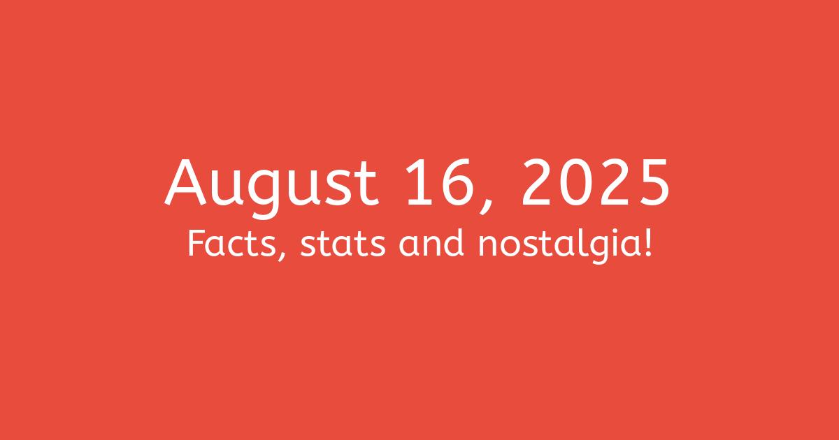 August 16, 2025 Facts, Statistics, and Events